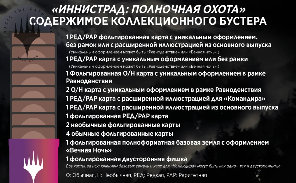 Иннистрад Полночная охота5